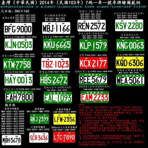 車牌號碼意思|台灣車牌分類查詢、顏色、號碼編排、特殊標誌、尺寸。